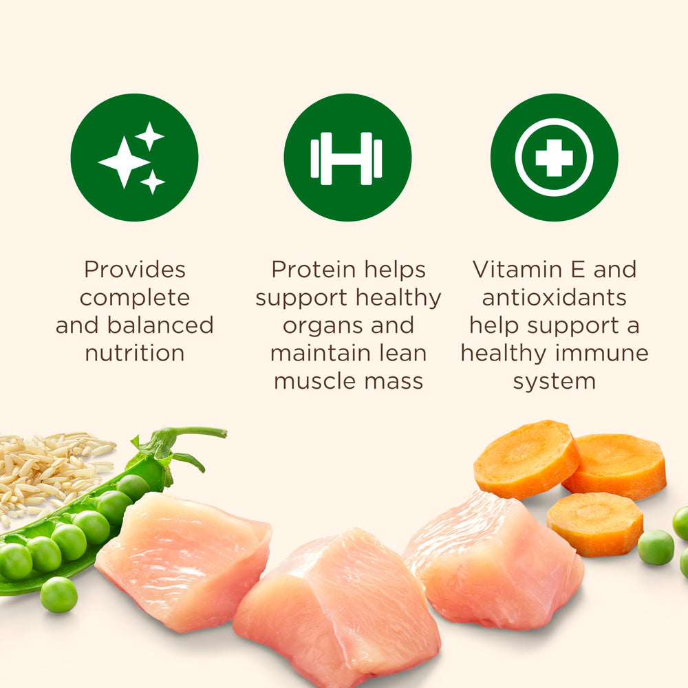 Nutrish fiber-rich formula promoting steady digestion and fullness