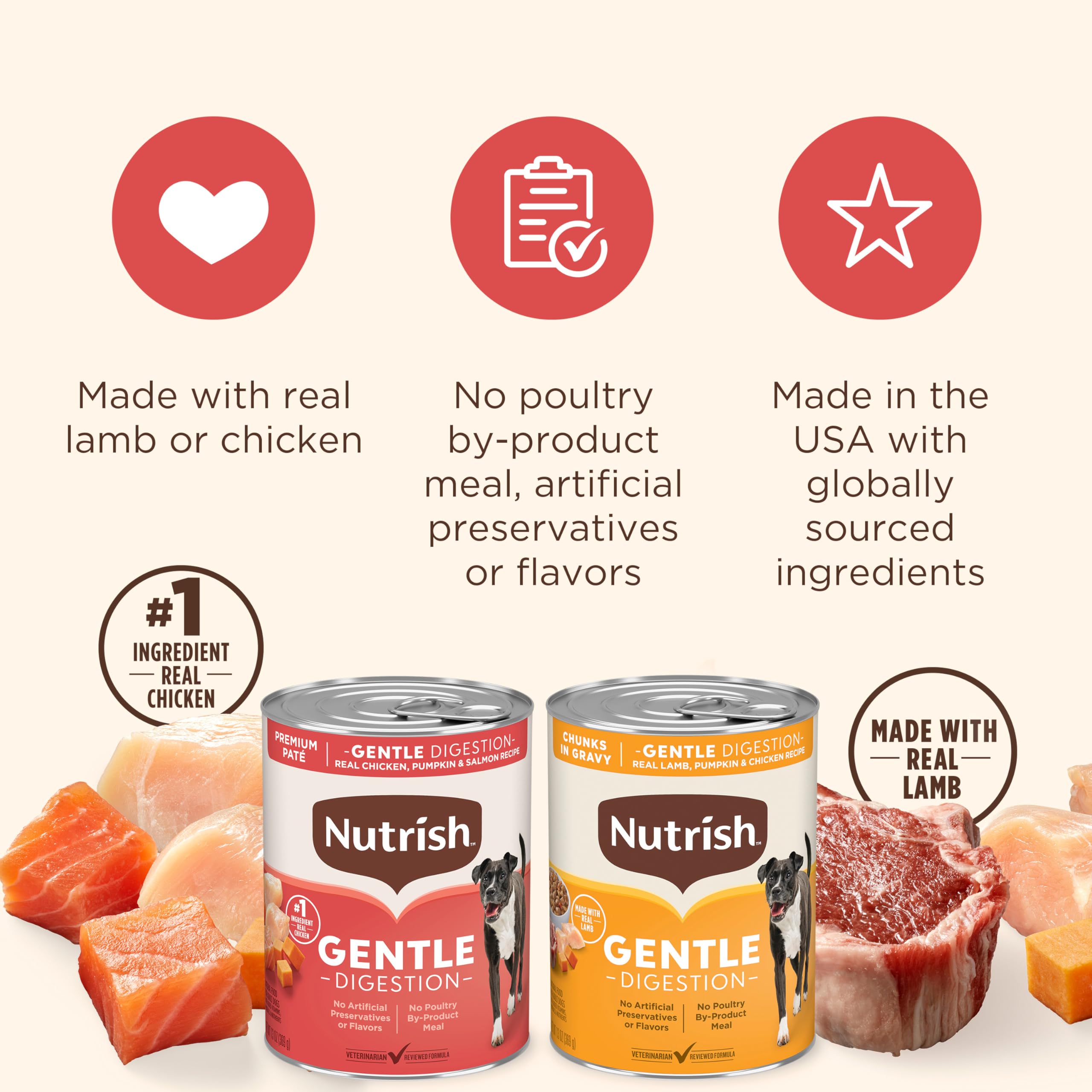 Nutrish Gentle Digestion pack shot 12-count highlighting variety for dinnertime options.