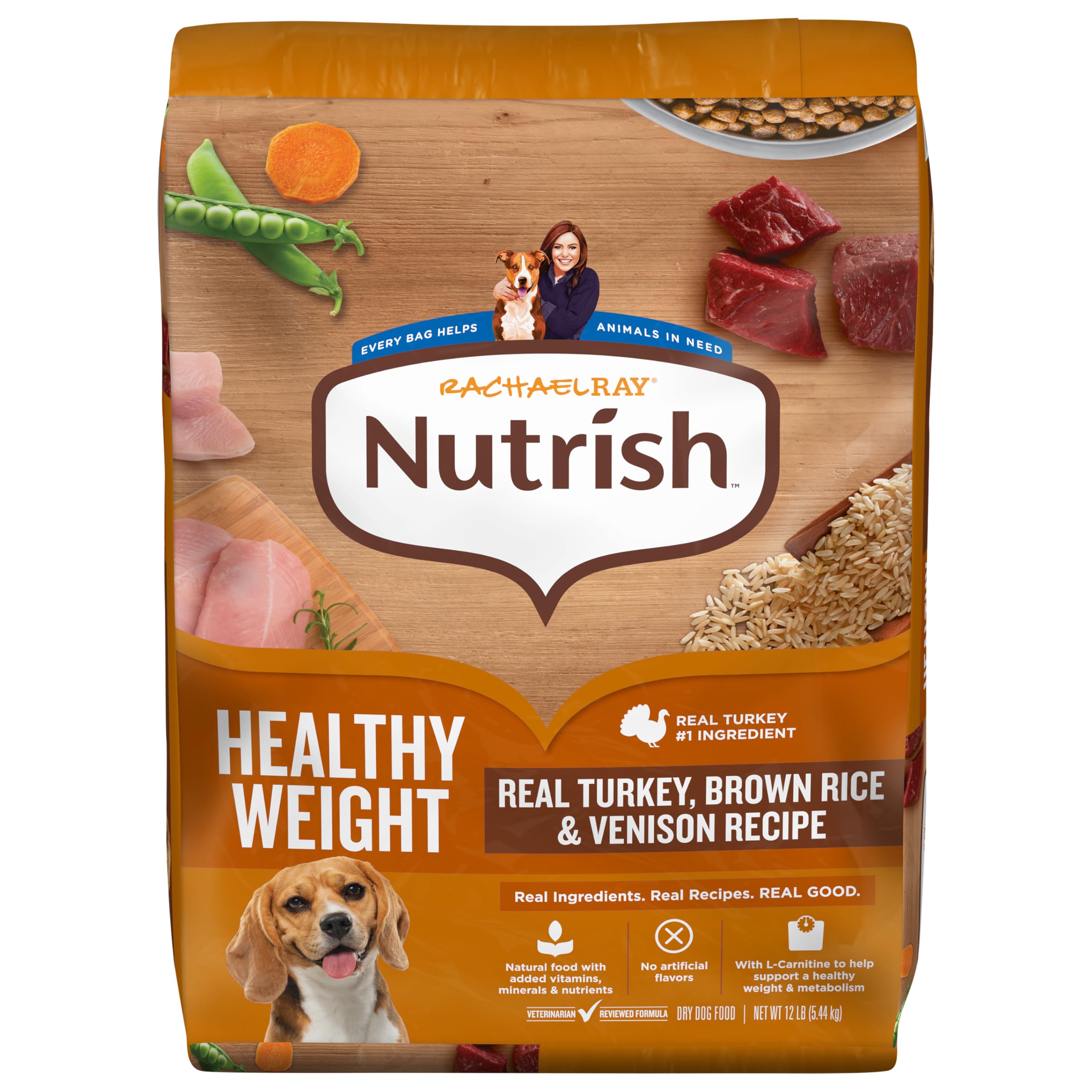 Nutrish Healthy Weight Turkey dog food bowl ready to serve, designed to support weight management.