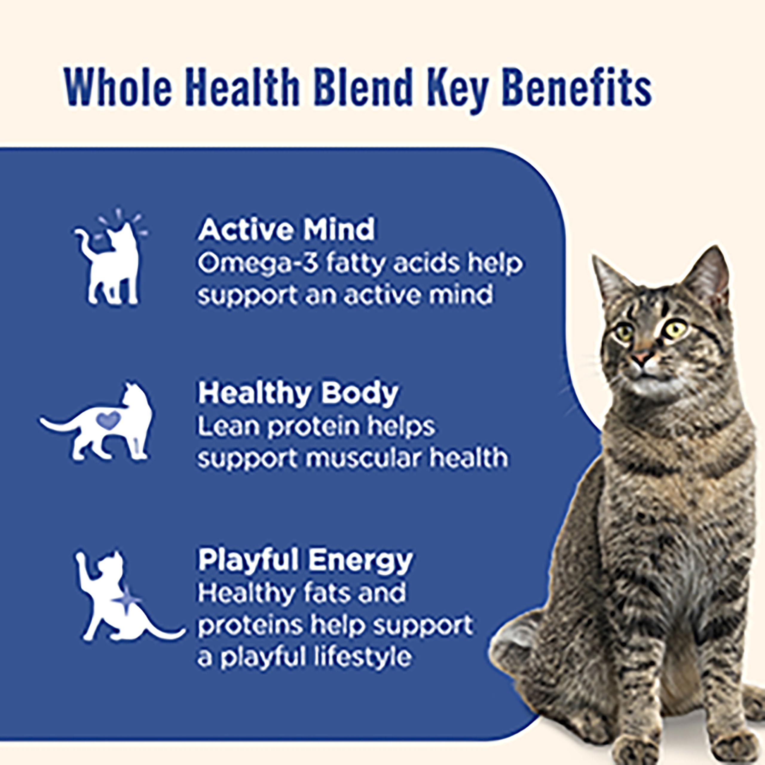 Nutrish Grain-free formula with added vitamins and minerals for balanced nutrition.