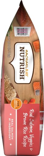 Nutrish Omega-3-6 Skin Coat Support image promotes healthy skin and shiny coat.