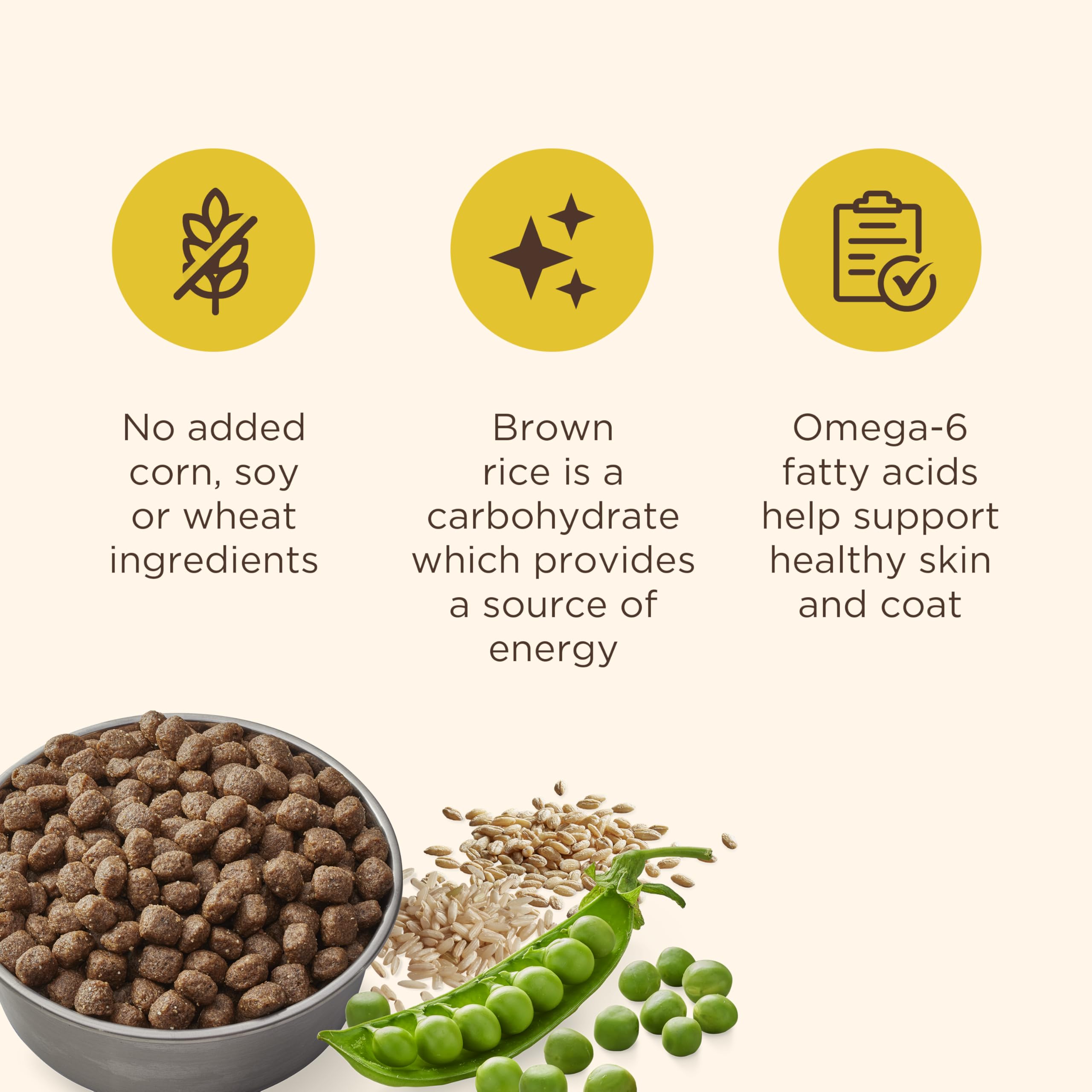 Nutrish limited ingredient bag packaging may vary on labeling