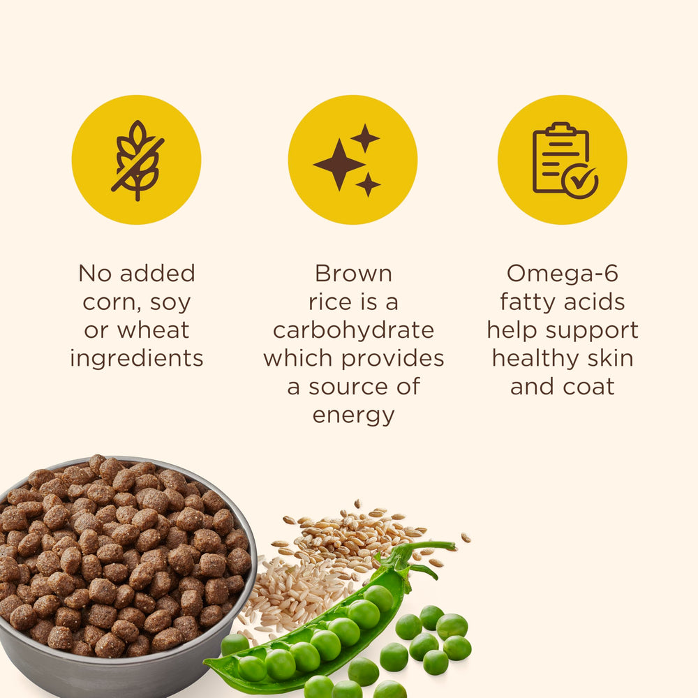 Nutrish limited ingredient bag packaging may vary on labeling