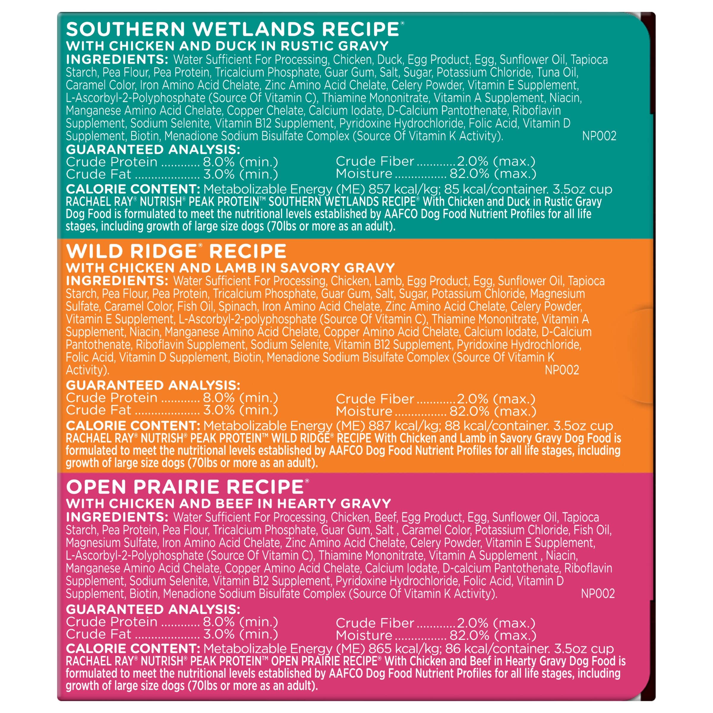 Nutrish Peak Protein Wild Ridge Chicken and Lamb in Savory Gravy cup supports protein variety.