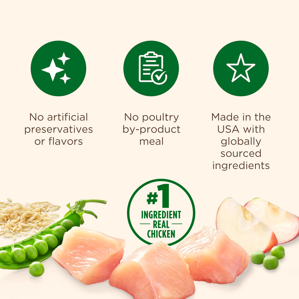 Nutrish dog food contains no artificial preservatives or flavors for trusted ingredients.