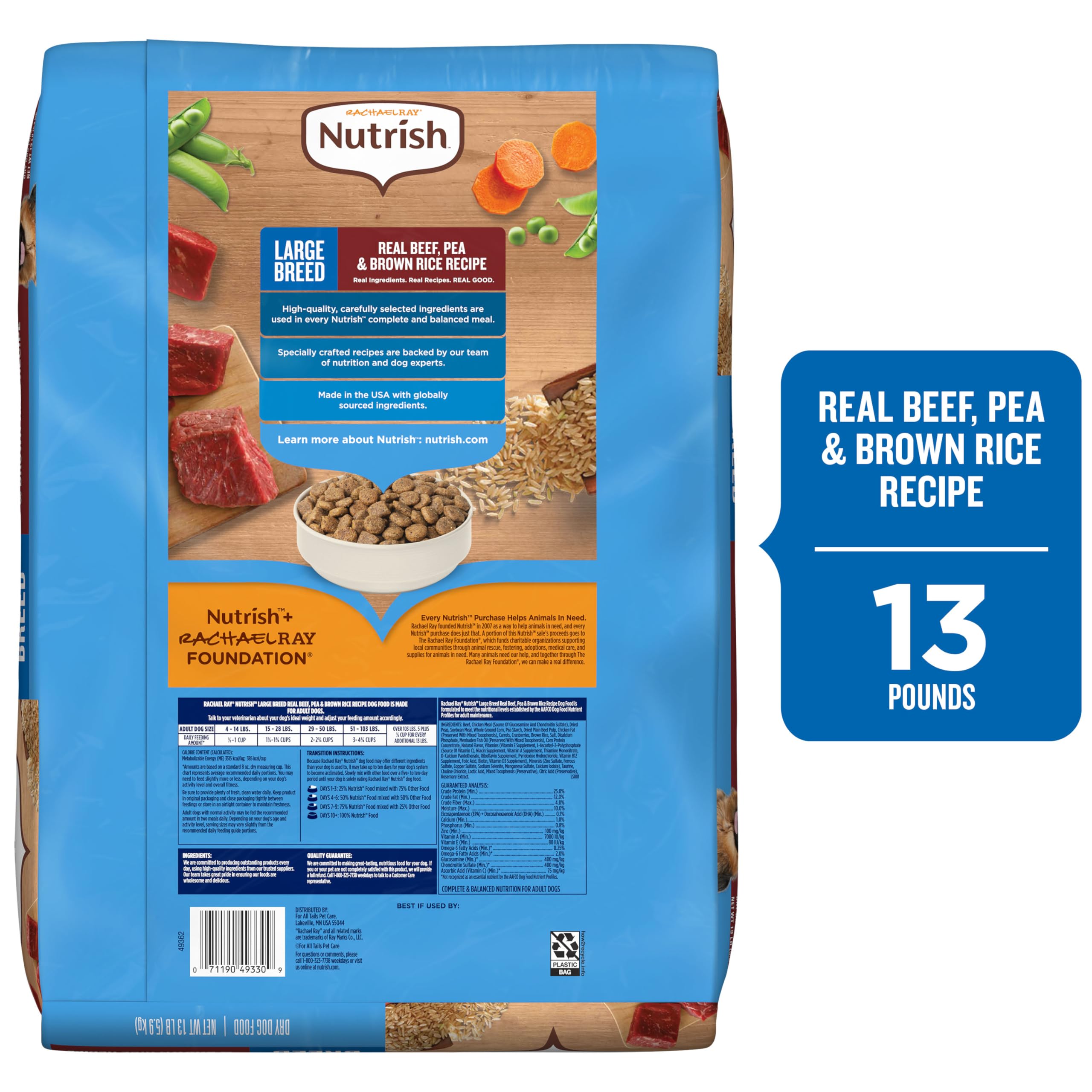 Nutrish large-breed dog eating from bowl, ready-to-serve meal