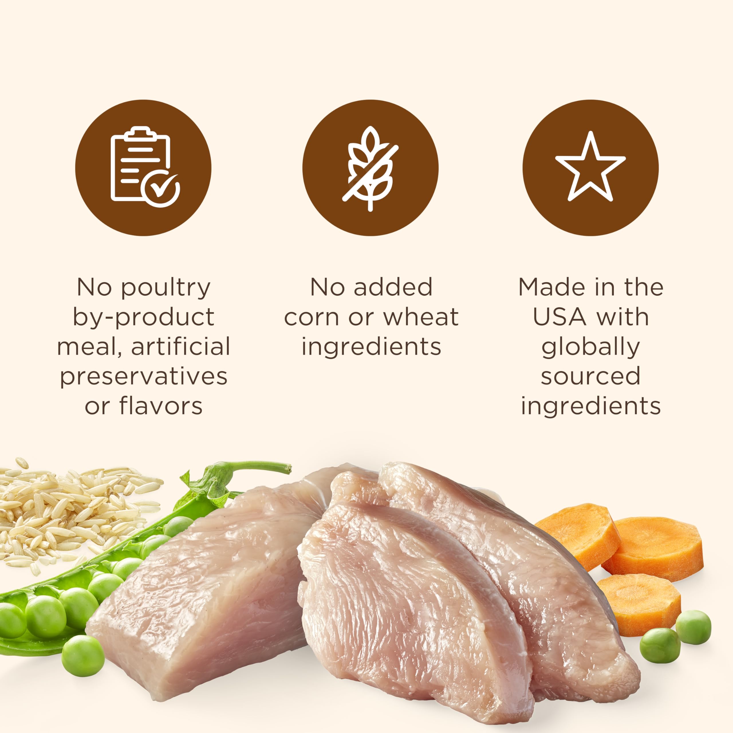 Nutrish ingredients visible with real turkey and veggies in gravy