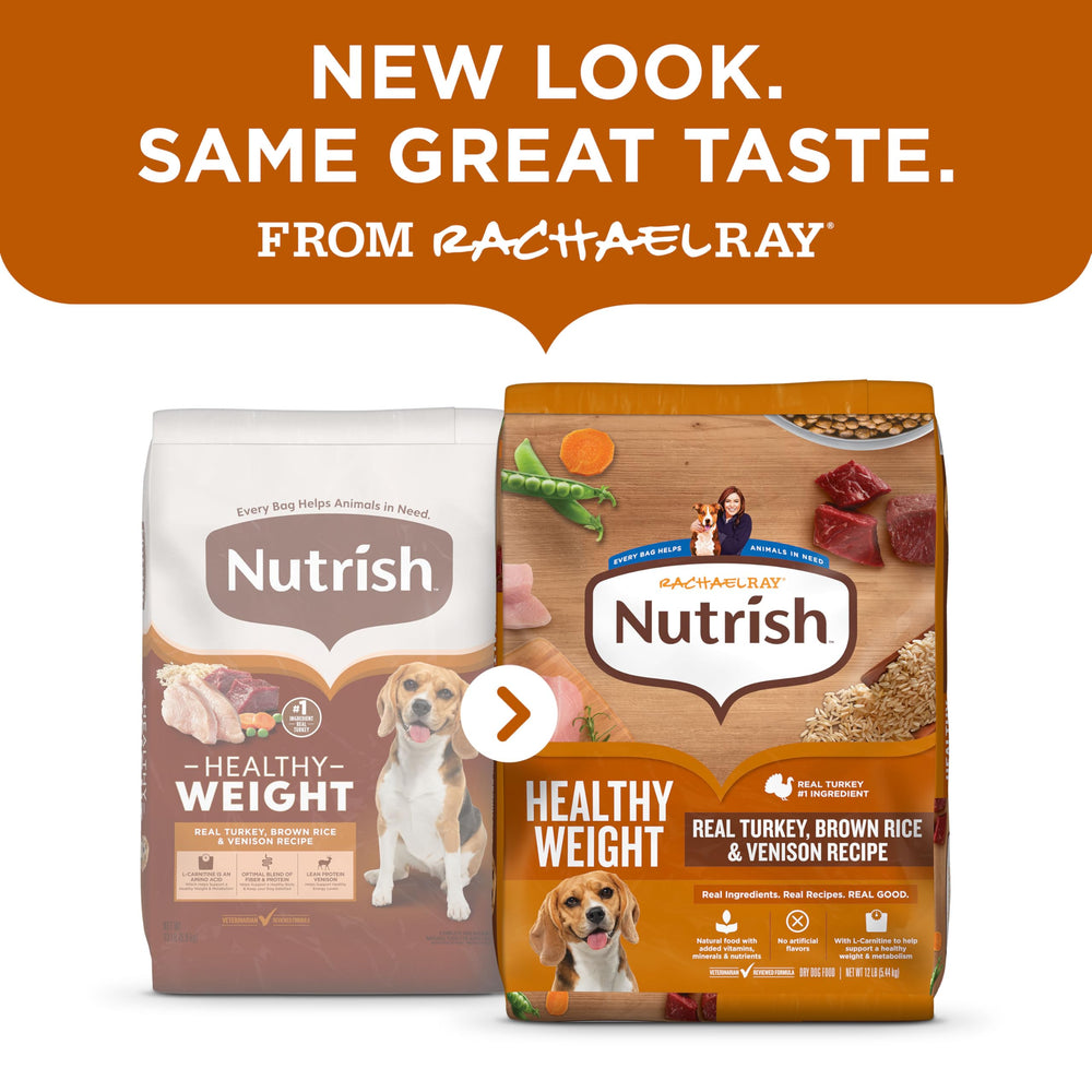 Nutrish Real Turkey Brown Rice Venison ingredients close-up showing real protein sources.