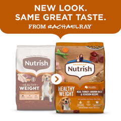 Nutrish Real Turkey Brown Rice Venison ingredients close-up showing real protein sources.