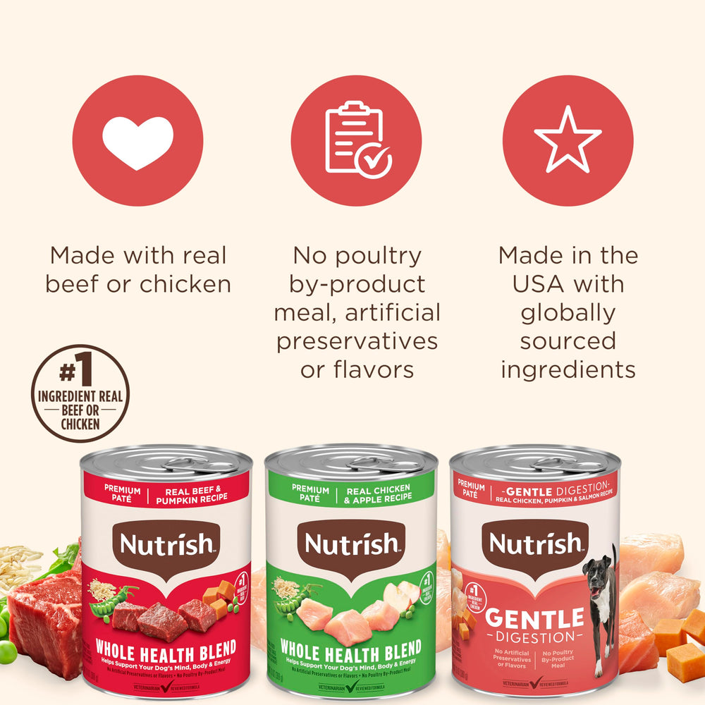 Nutrish twelve-pack wet dog food display highlights value.