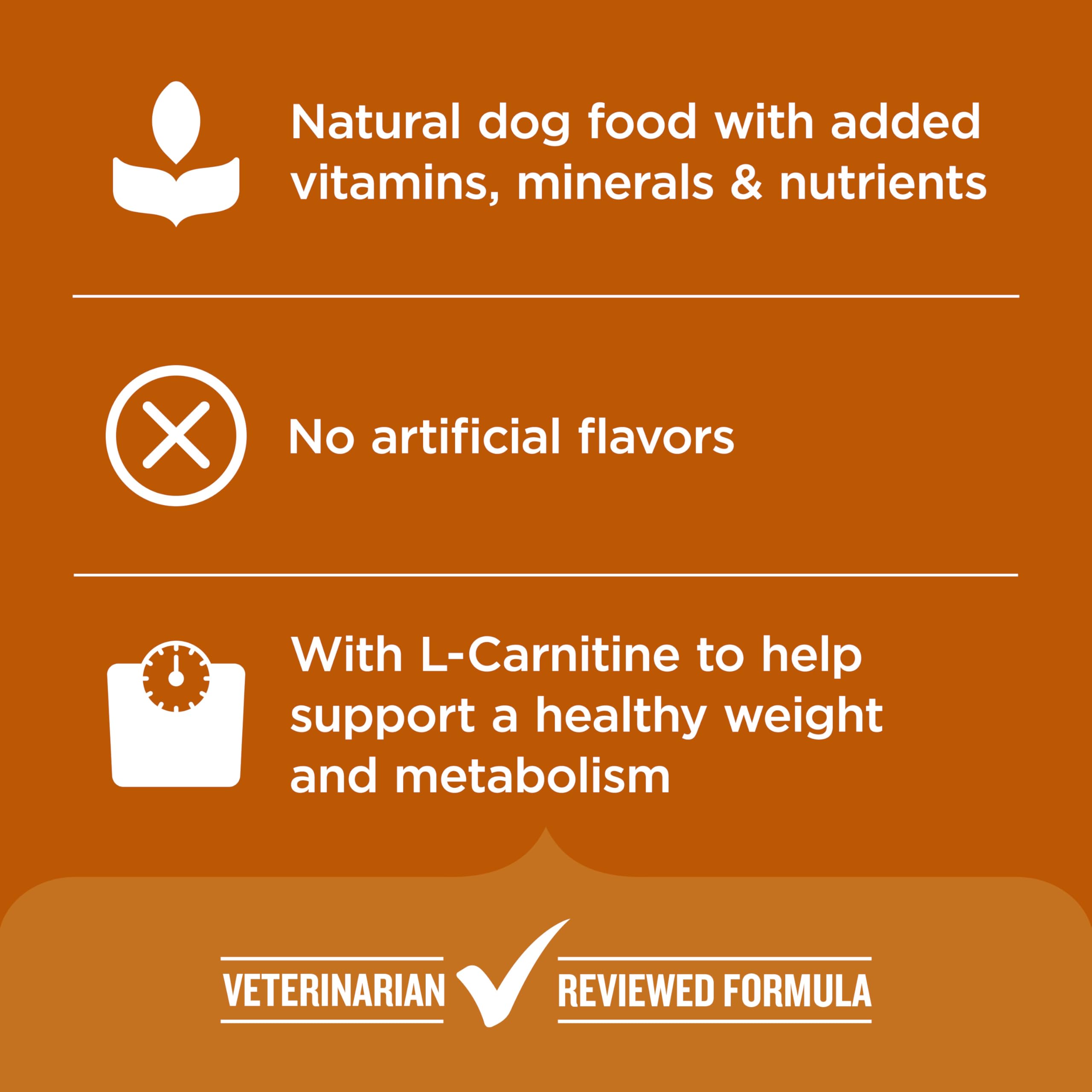 Nutrish veterinarian-reviewed formula badge on bag signaling nutrition expertise.