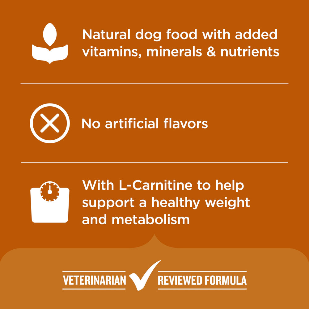 Nutrish veterinarian-reviewed formula badge on bag signaling nutrition expertise.