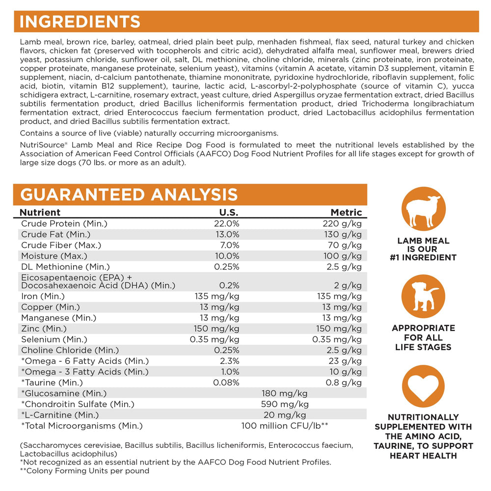 NutriSource four-pound bag on shelf signals convenient daily feeding.
