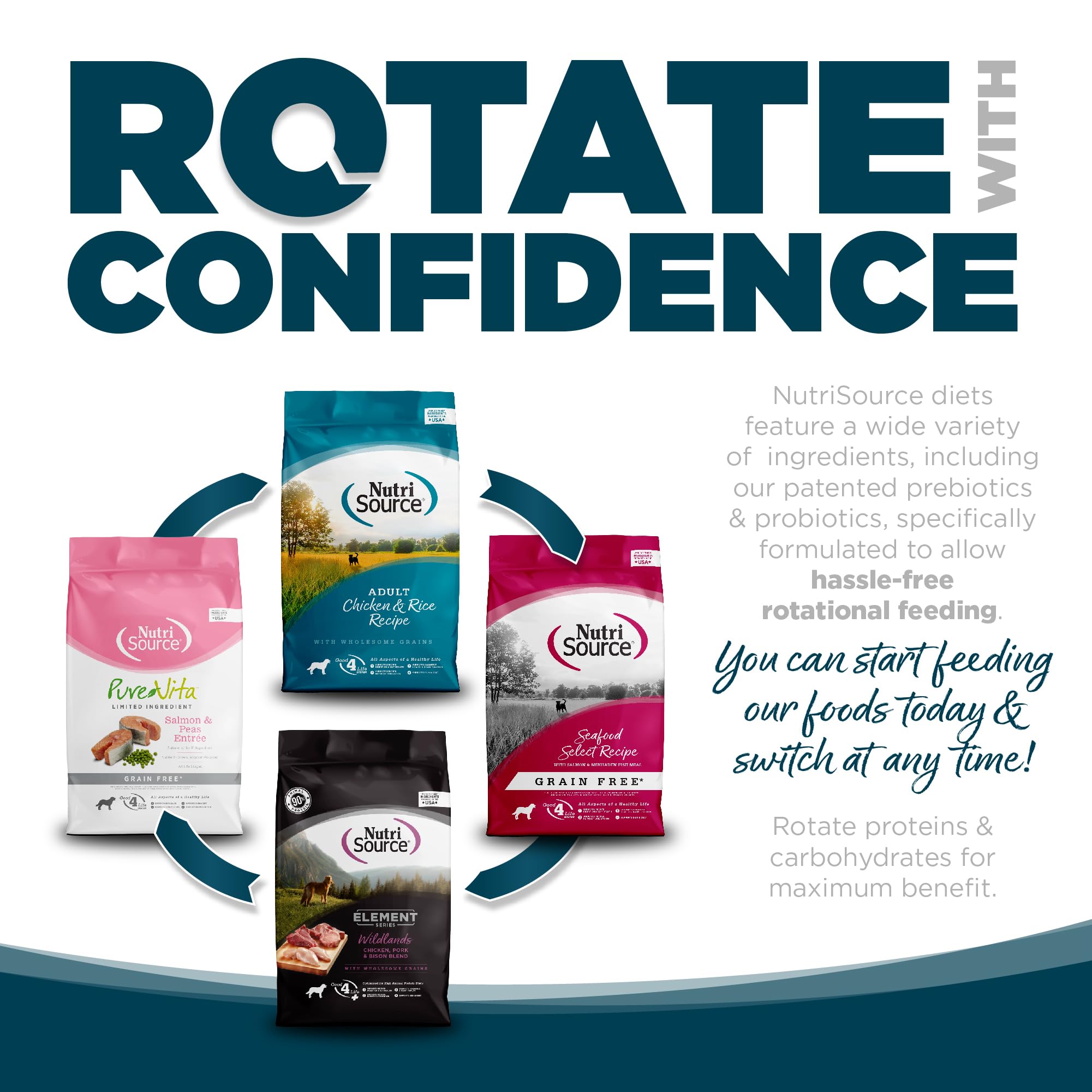 NutriSource kibble close-up emphasizes omega fatty acids for balanced nutrition