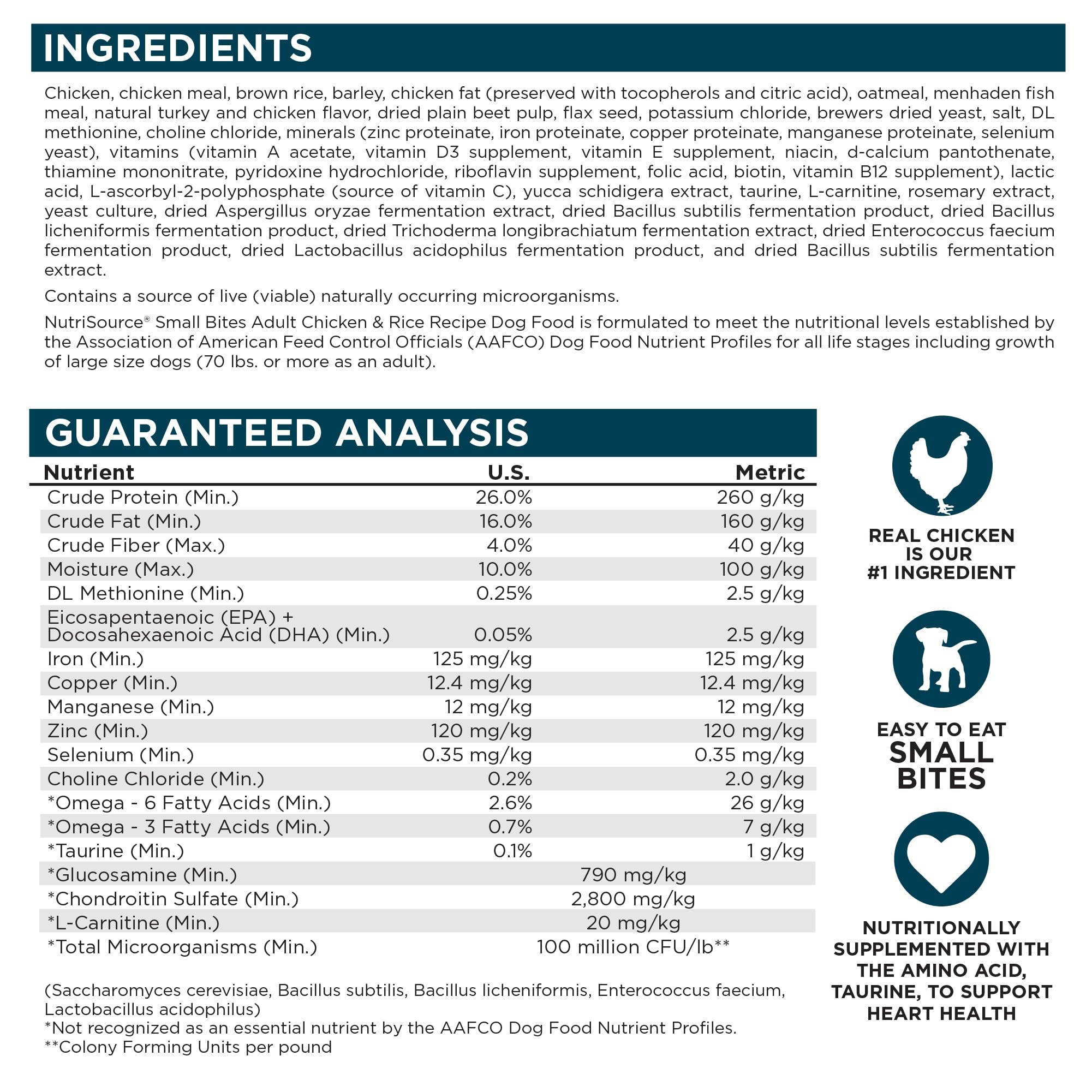 NutriSource rotation-friendly feeding concept highlights variety for supported appetite