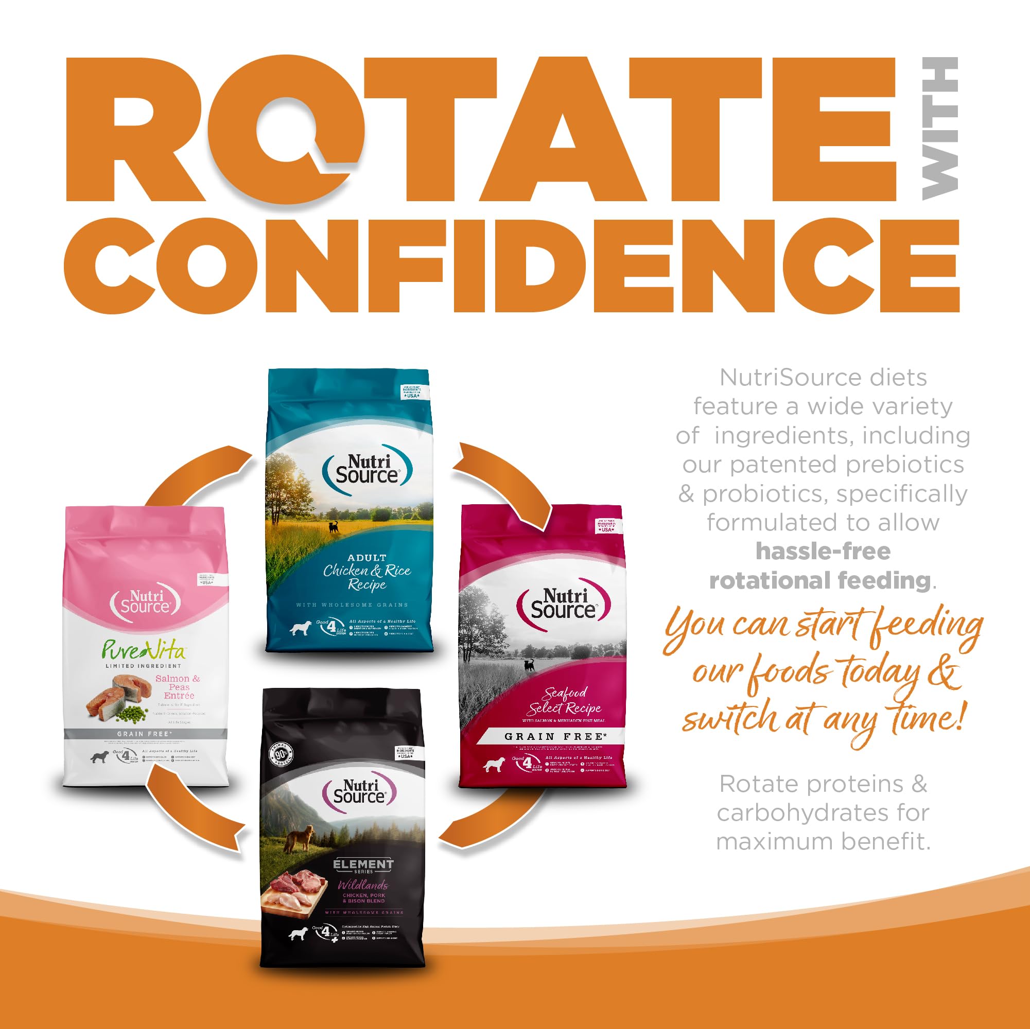 Bag side panel shows balanced nutrients and omega fatty acids for heart-healthy options