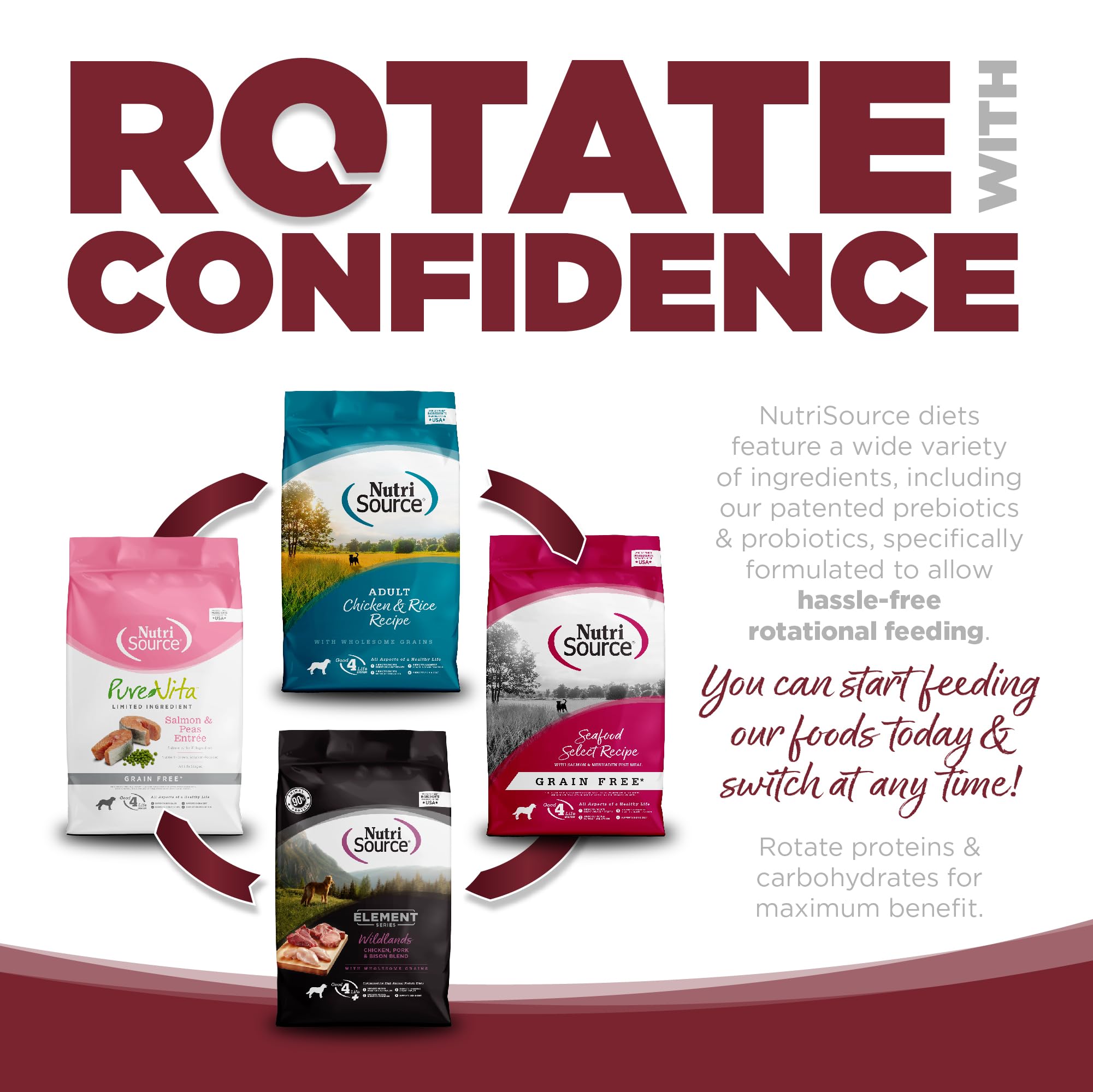 Bag being poured to illustrate rotational feeding concept with NutriSource.