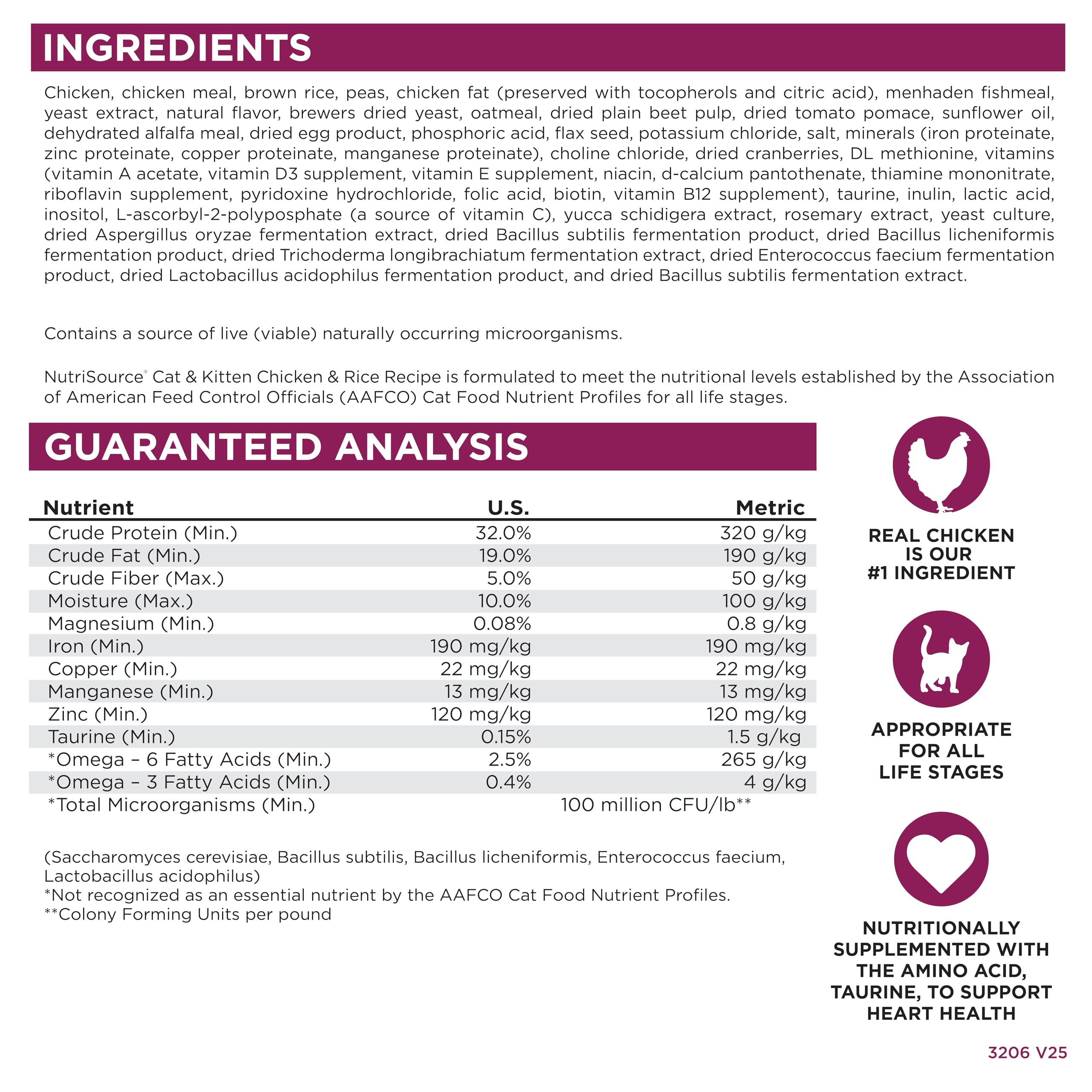 NutriSource coat health emphasis picture hints luxurious fur from balanced minerals.