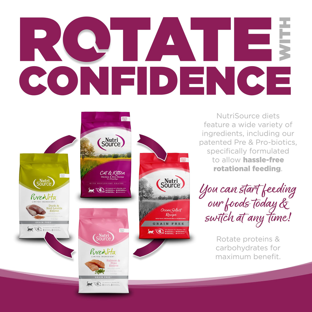 NutriSource ingredients illustration highlights prebiotics and probiotics for gut-friendly nutrition.