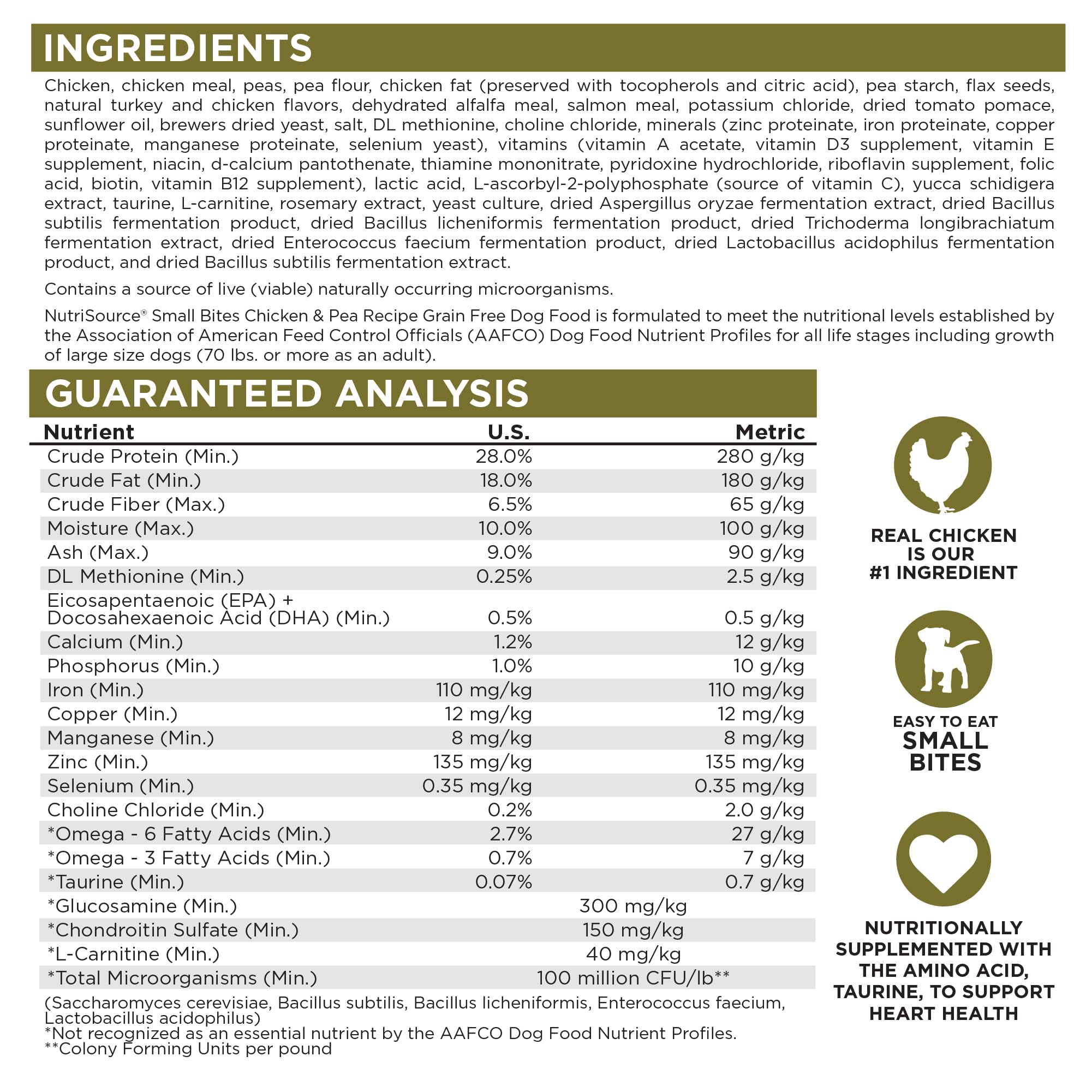 Dog happily eats NutriSource Small Bites; balanced nutrition may support daily energy