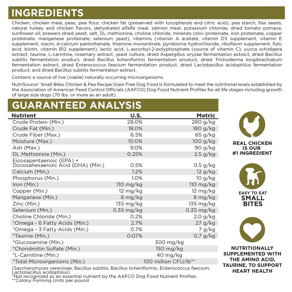 Dog happily eats NutriSource Small Bites; balanced nutrition may support daily energy
