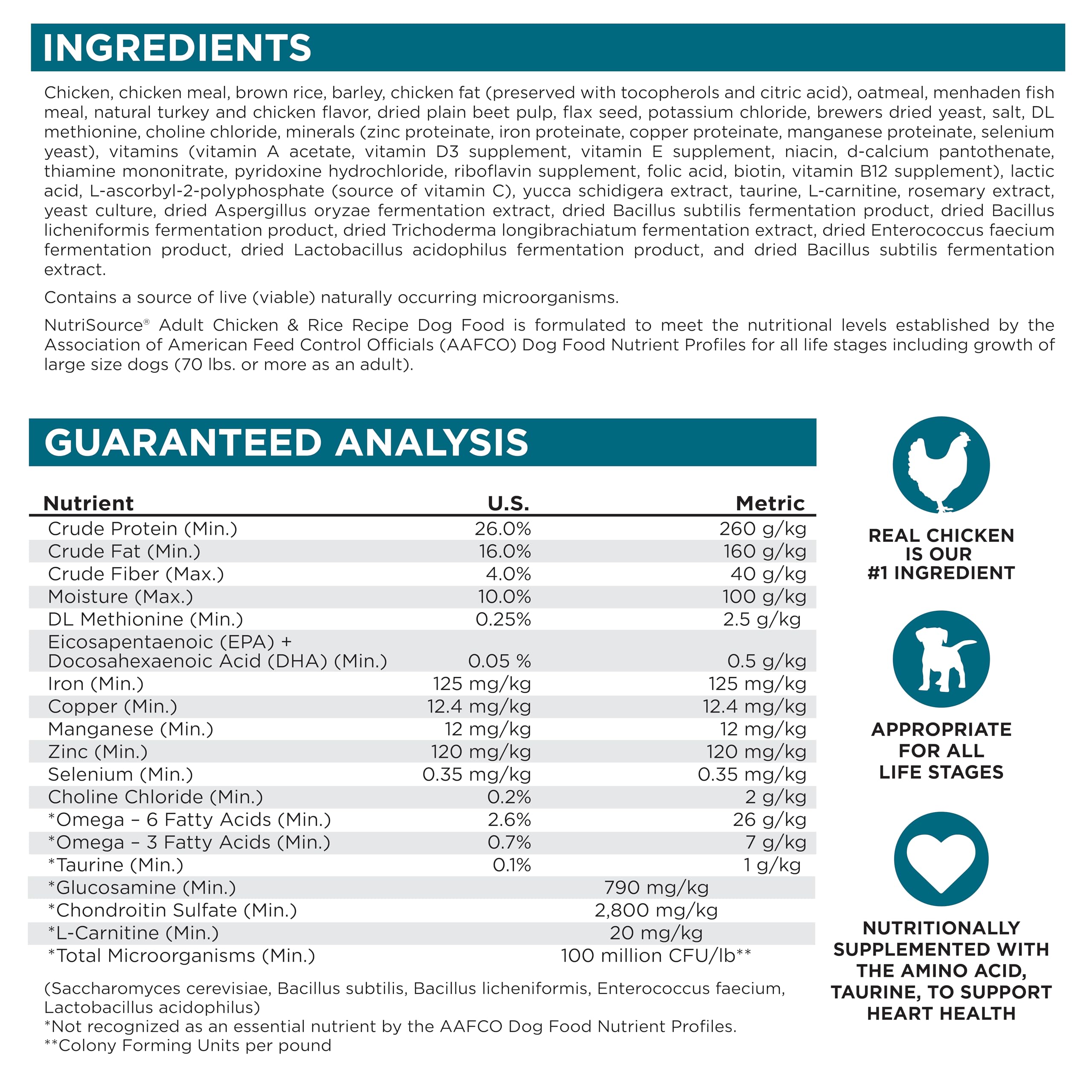 NutriSource dog food with paw print conveys trusted daily nourishment