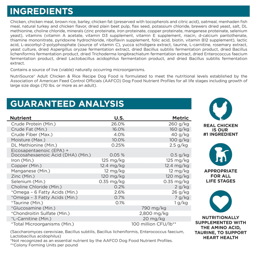 NutriSource dog food with paw print conveys trusted daily nourishment