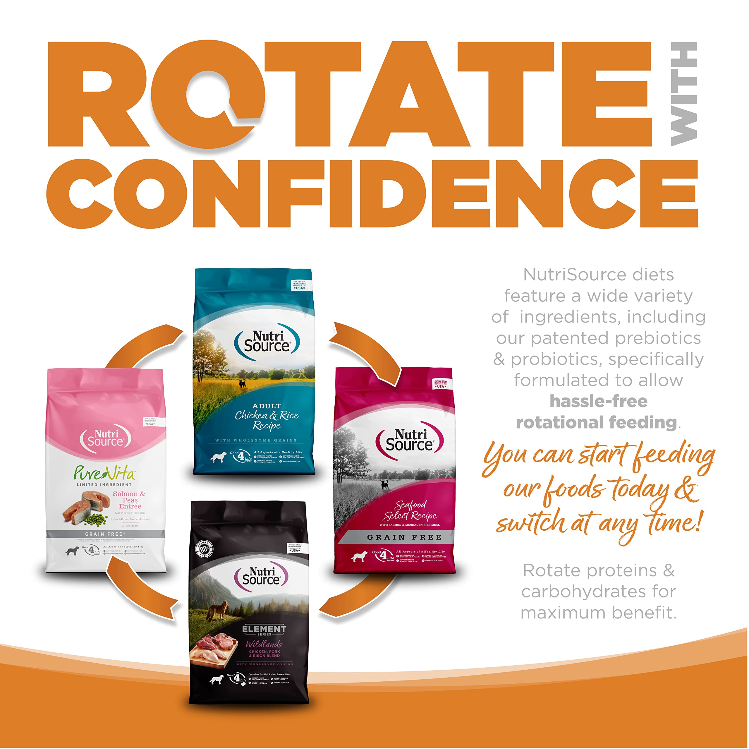 NutriSource nutrition label closeup noting prebiotics and probiotics for gut balance.