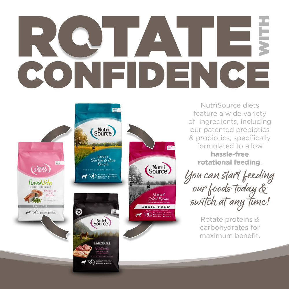 NutriSource omega fatty acids and heart nutrients illustration highlights DHA and L-carnitine.