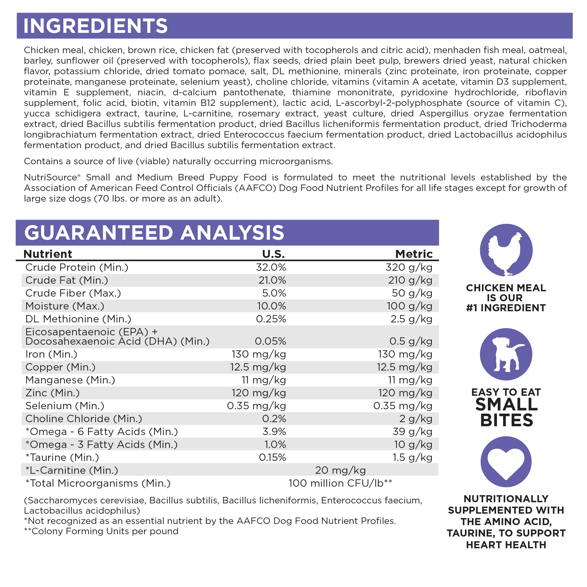 NutriSource bag on kitchen counter, reflecting practical daily feeding routine.
