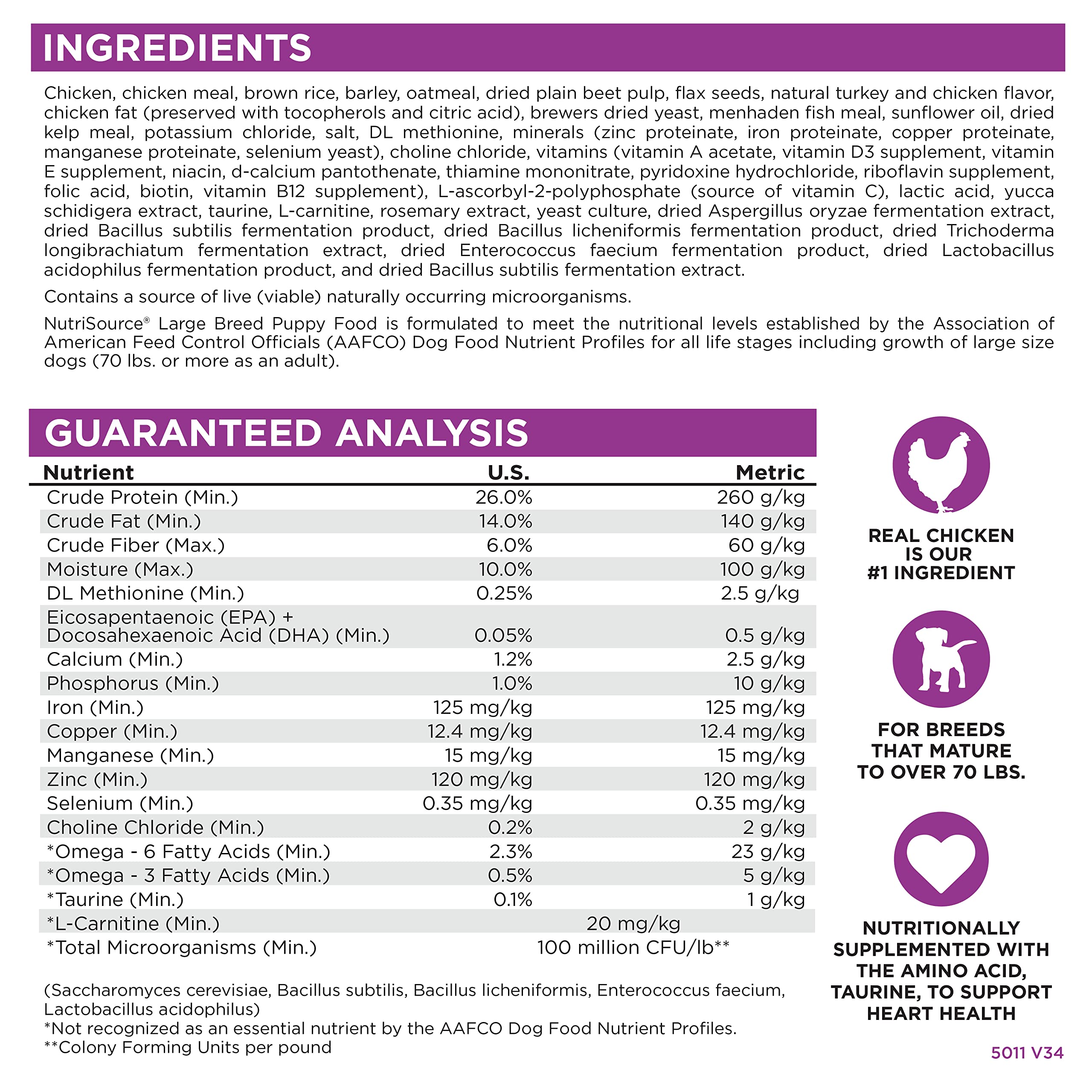 NutriSource packaging highlights Go Full Circle concept and rotation-friendly nutrition.
