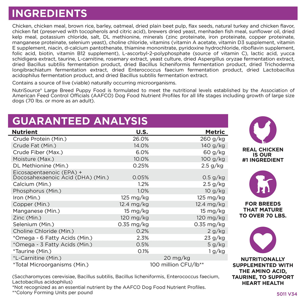 NutriSource packaging highlights Go Full Circle concept and rotation-friendly nutrition.