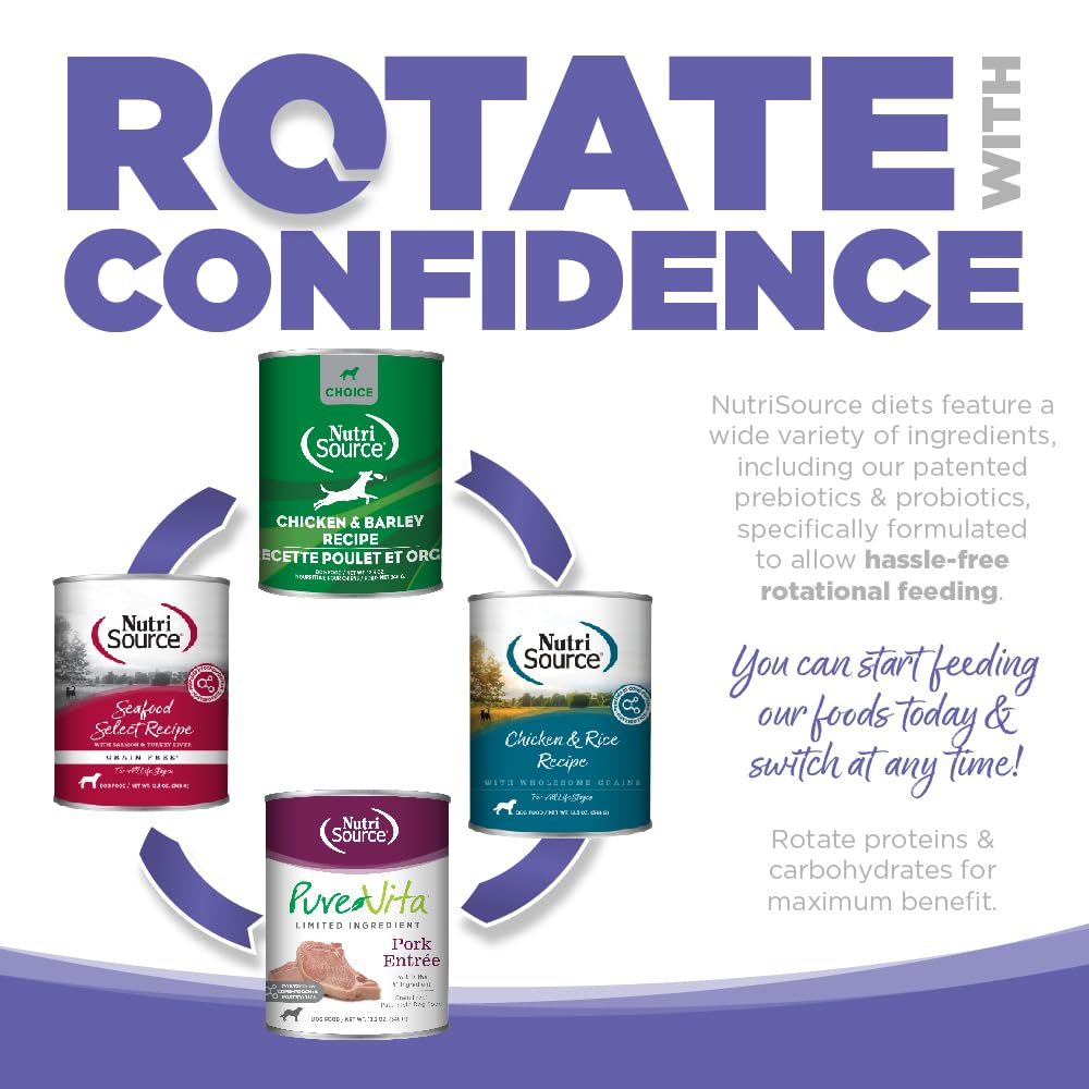 NutriSource puppy meal with dry and wet options, demonstrating full-circle feeding for growth.