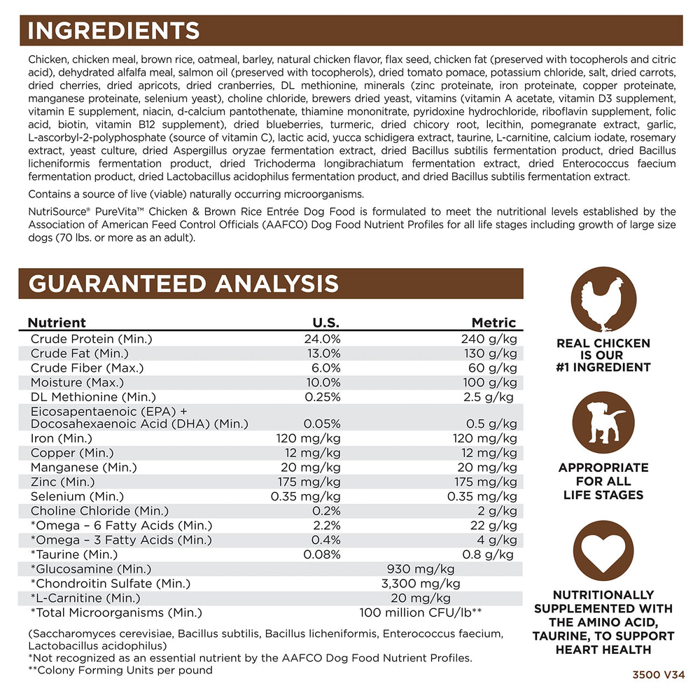 NutriSource Pure Vita closed bag preserves freshness for later feeding.