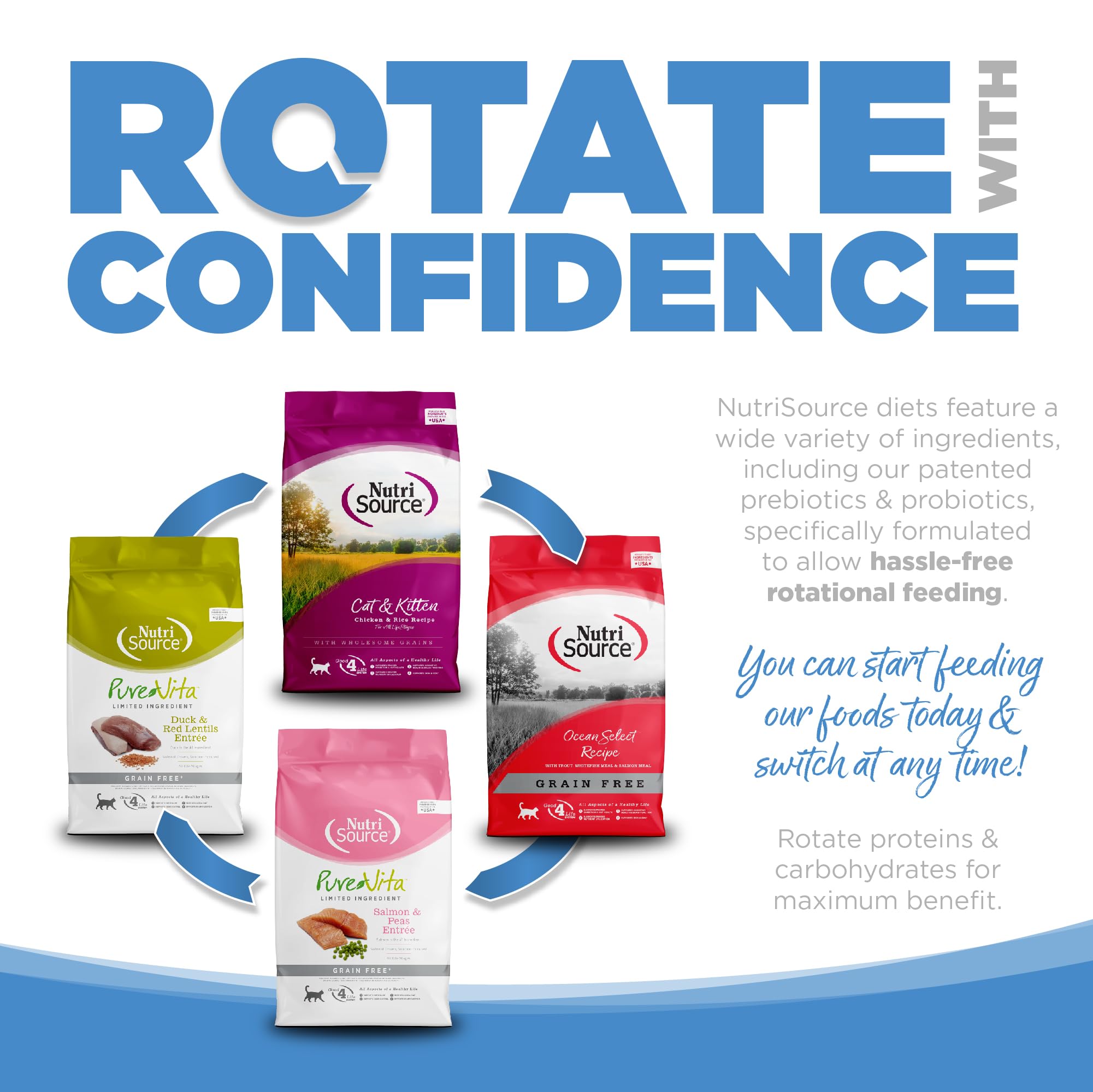 NutriSource Pure Vita ingredients image emphasizing chicken as protein source