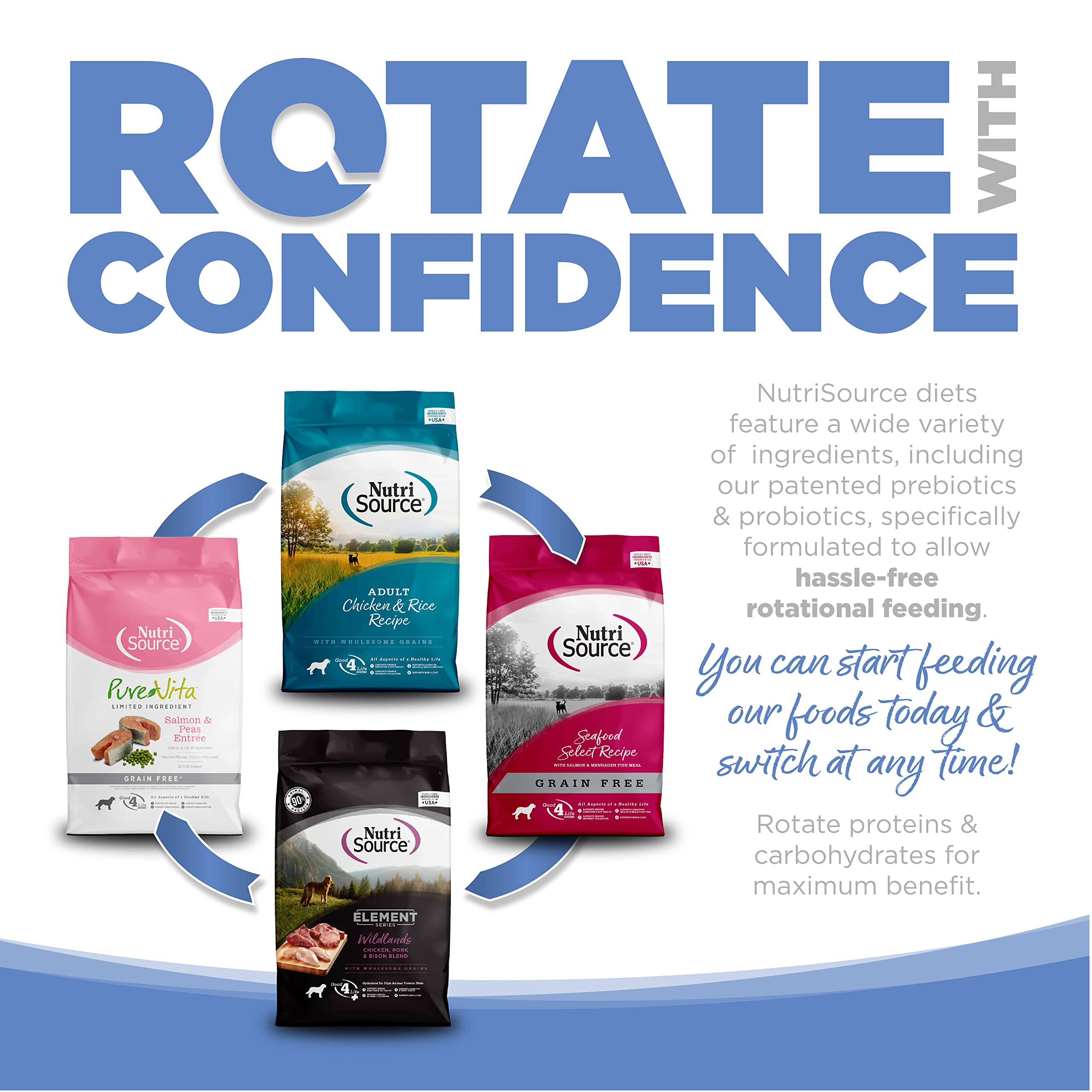 NutriSource Pure Vita ingredient list focuses on a single protein with limited ingredients.