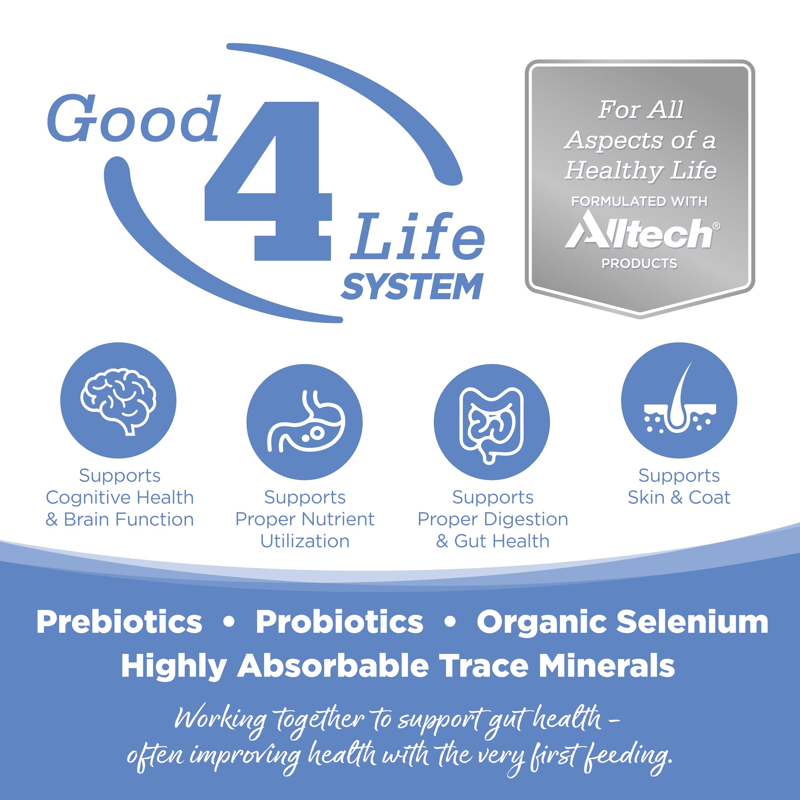 NutriSource Pure Vita ingredients label highlights single protein turkey and prebiotics.