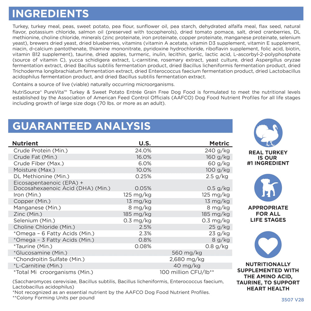 NutriSource Pure Vita kibble close-up with glossy coating and nutrition cues.
