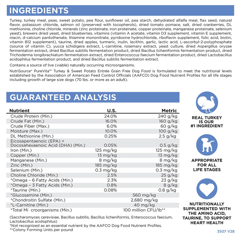 NutriSource Pure Vita packaging side image highlights size and protein source.