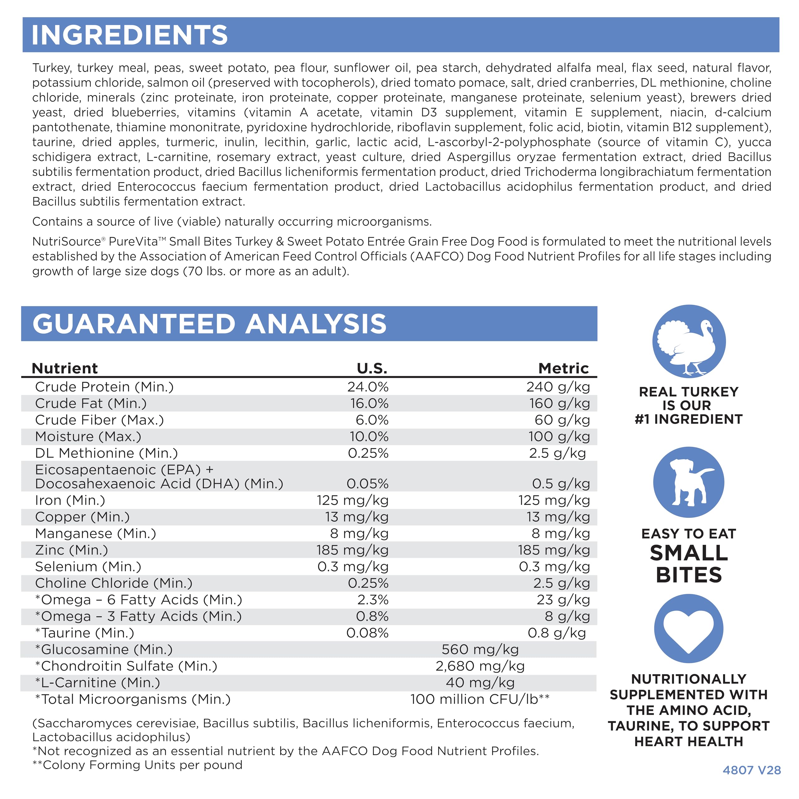 NutriSource PureVita bag emphasizing omega fatty acids and heart-health nutrients