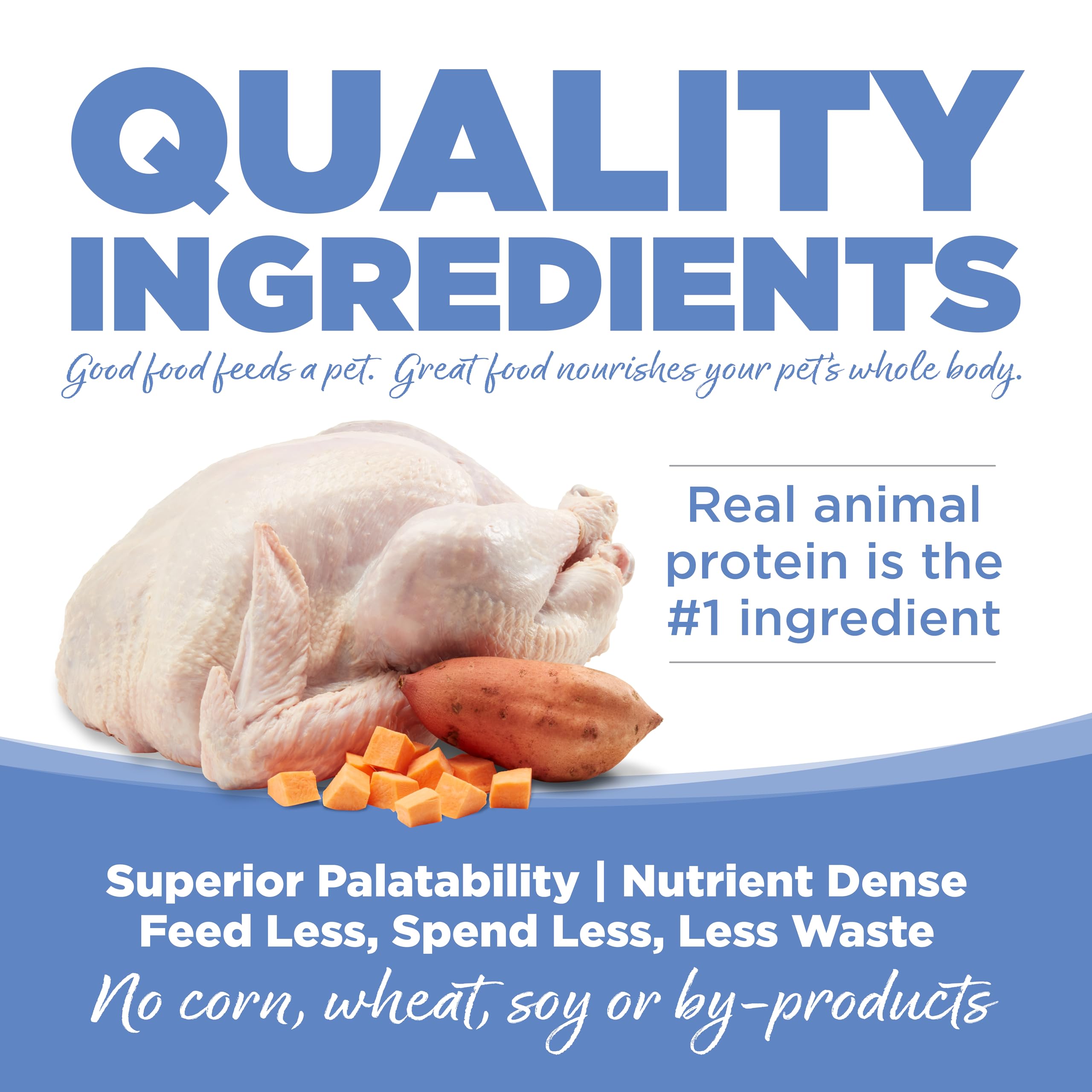 Icons for prebiotics and probiotics on PureVita packaging for gut-friendly support