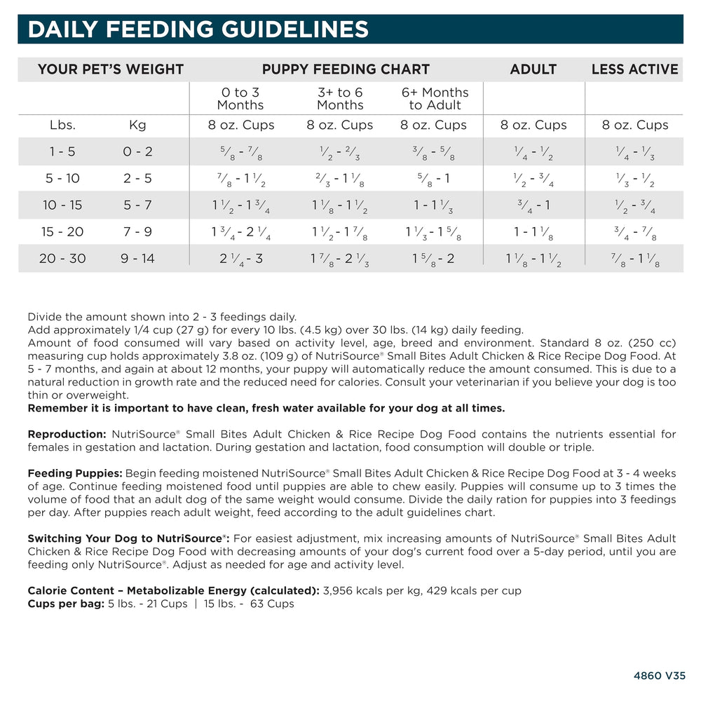 NutriSource bag illustrating rotational feeding ideas for variety