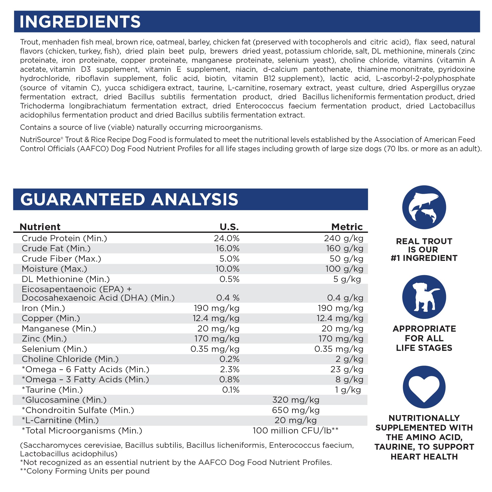 NutriSource Trout and Rice ingredient view emphasizing real trout and rice
