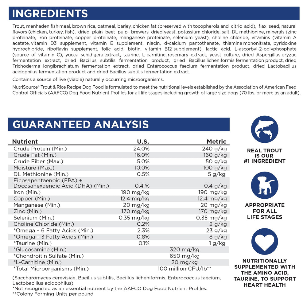 NutriSource Trout and Rice ingredient view emphasizing real trout and rice