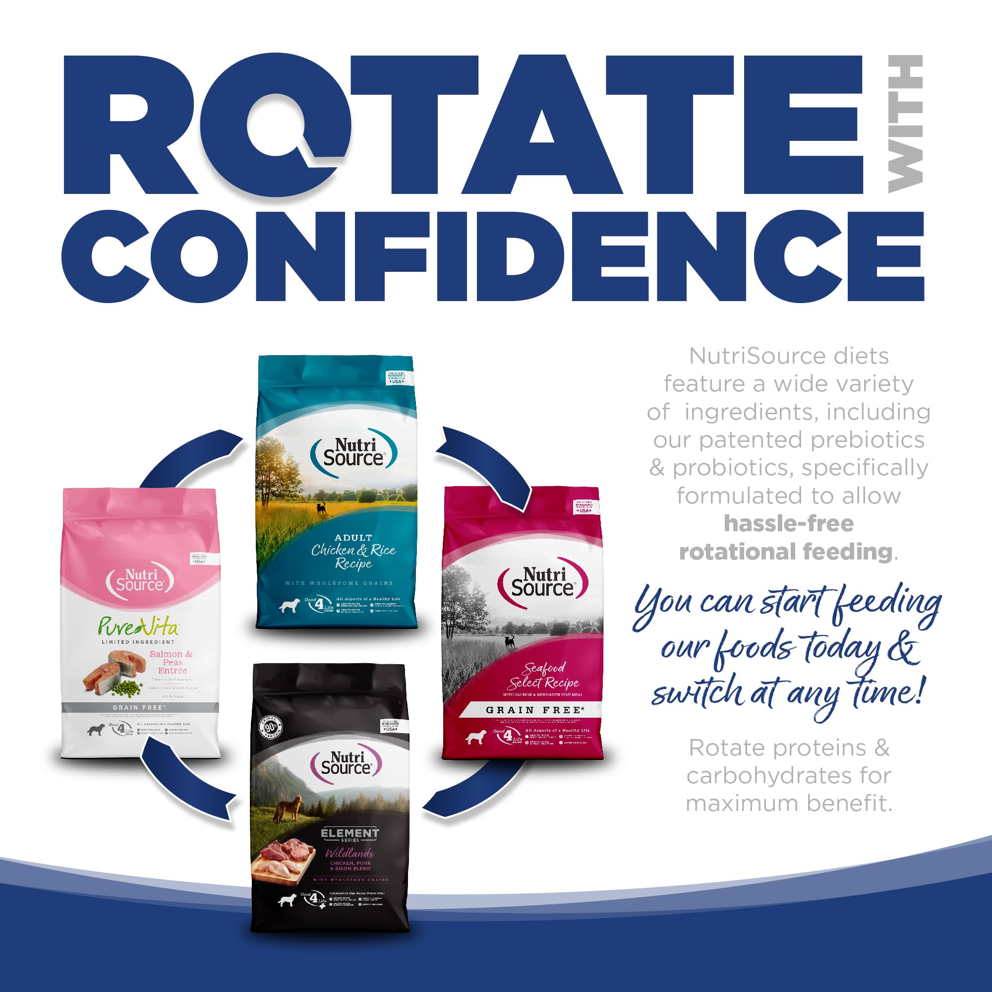 NutriSource Trout and Rice bag on shelf for convenient purchase