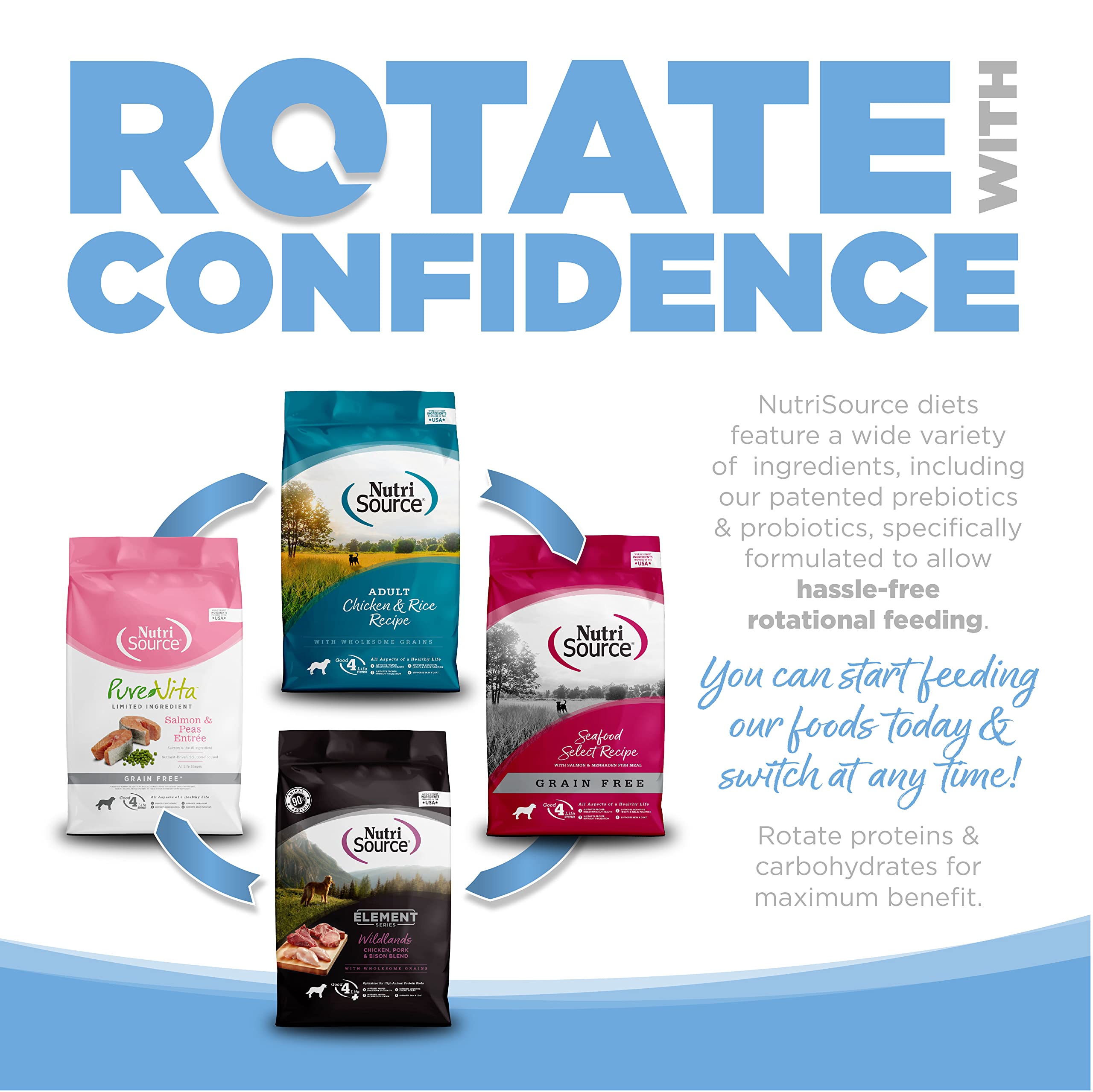 NutriSource packaging image for large-breed formula showcasing value bag