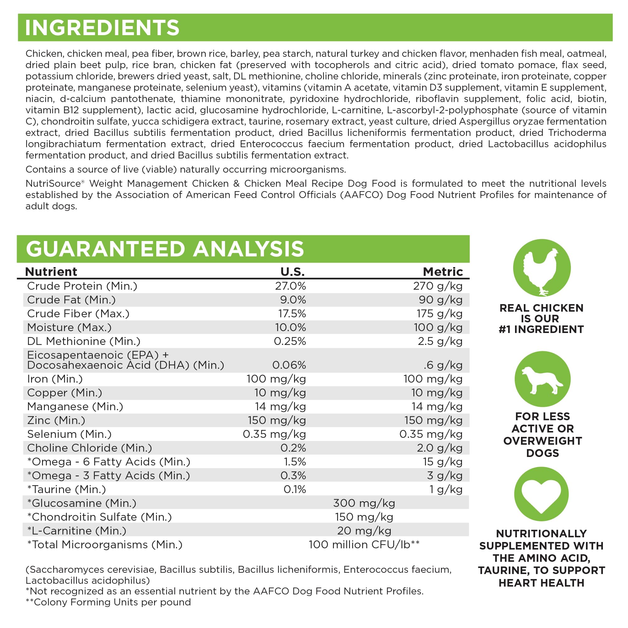 NutriSource grain-inclusive mix encourages varied protein sources for rotation.