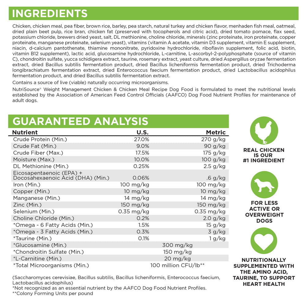 NutriSource grain-inclusive mix encourages varied protein sources for rotation.