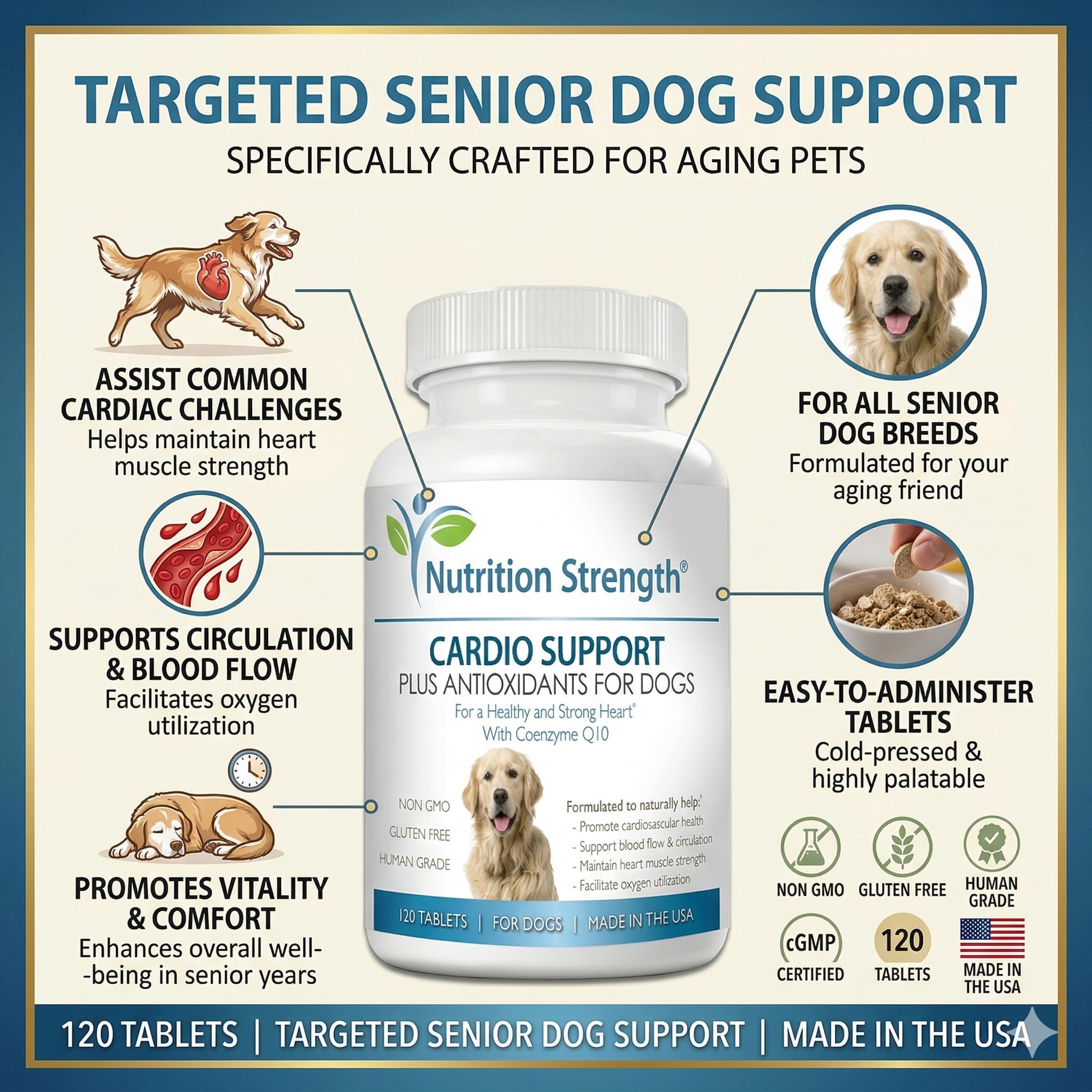 Nutrition Strength Cardio Support designed for geriatric pets and cardiovascular stress scenarios.