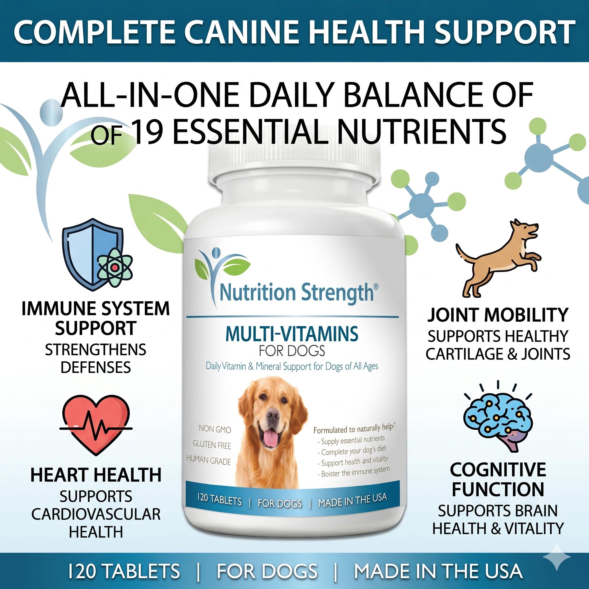 Nutrition Strength dog multivitamins bottle back showing ingredients.